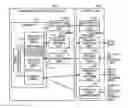 Fig. 01 - Memory chip for converting data received from controller controlling reading and writing of data