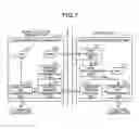 Fig. 07 - Memory chip for converting data received from controller controlling reading and writing of data