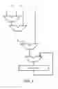 Fig. 04 - DIGITAL SIGNAL TRANSITION COUNTERS FOR DIGITAL INTEGRATED CIRCUITS