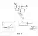 Fig. 06 - DIGITAL SIGNAL TRANSITION COUNTERS FOR DIGITAL INTEGRATED CIRCUITS