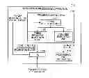 Fig. 01 - INFORMATION PROCESSING APPARATUS, CONTROL METHOD AND COMPUTER-READABLE RECORDING MEDIUM