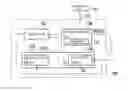Fig. 01 - Universal serial bus hub and control method thereof