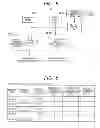 Fig. 06 - Memory control circuit