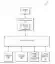 Fig. 01 - Advanced fine-grained cache power management