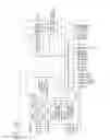 Fig. 13 - Mobile terminal and display panel driver