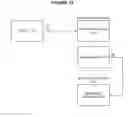 Fig. 02 - Scalable relational database replication