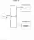 Fig. 04 - Scalable relational database replication