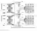 Fig. 01 - Localized fast bulk storage in a multi-node computer system