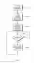 Fig. 09 - Distributed switching system for programmable multimedia controller