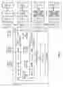 Fig. 13 - Detecting data requiring rebuilding in a dispersed storage network
