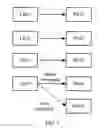 Fig. 03 - Hard disk data recovery method, apparatus, and system