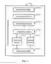 Fig. 04 - Hard disk data recovery method, apparatus, and system