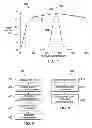 Fig. 06 - Processor power measurement