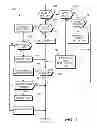 Fig. 08 - Medical test signal generator and interface