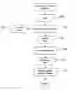 Fig. 01 - Data-agnostic anomaly detection