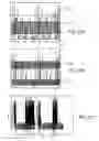 Fig. 30 - Data-agnostic anomaly detection