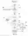 Fig. 32 - Data-agnostic anomaly detection
