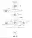 Fig. 35 - Data-agnostic anomaly detection