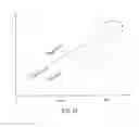 Fig. 37 - Data-agnostic anomaly detection