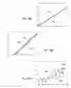Fig. 40 - Data-agnostic anomaly detection