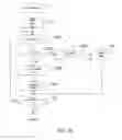 Fig. 44 - Data-agnostic anomaly detection