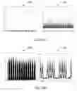 Fig. 48 - Data-agnostic anomaly detection