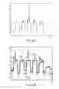 Fig. 49 - Data-agnostic anomaly detection