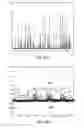 Fig. 50 - Data-agnostic anomaly detection