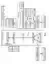 Fig. 04 - Storing data and directory information in a distributed storage network