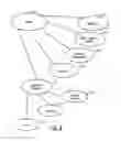 Fig. 09 - INTELLIGENT BOOKMARKS AND INFORMATION MANAGEMENT SYSTEM BASED ON THE SAME