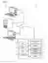 Fig. 02 - Program, communication apparatus and control method
