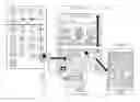 Fig. 01 - Device and method for displaying execution result of application