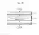 Fig. 22 - Device and method for displaying execution result of application