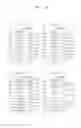 Fig. 49 - Device and method for displaying execution result of application