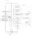 Fig. 01 - Reducing runtime and memory requirements of static timing analysis