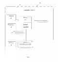 Fig. 02 - Reducing runtime and memory requirements of static timing analysis