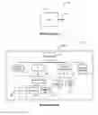 Fig. 02 - Method of global design closure at top level and driving of downstream implementation flow