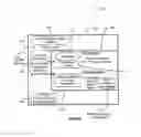 Fig. 05 - Method of global design closure at top level and driving of downstream implementation flow