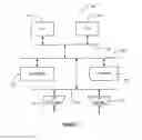 Fig. 07 - Method of global design closure at top level and driving of downstream implementation flow