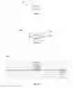 Fig. 09 - Systems and Methods for Automatically Associating Software Elements and Automatic Gantt Chart Creation