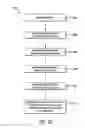 Fig. 12 - Backward post-execution software debugger