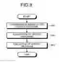 Fig. 08 - Terminal, terminal system, and non-transitory computer-readable medium for updating a terminal using multiple management devices