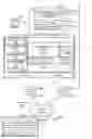 Fig. 01 - System, method and computer program product for deploying an update between environments of a multi-tenant on-demand database system