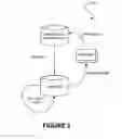 Fig. 03 - System, method and computer program product for deploying an update between environments of a multi-tenant on-demand database system