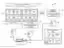 Fig. 01 - Methods and apparatus to convert a machine to a virtual machine