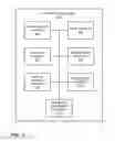 Fig. 03 - Methods and apparatus to convert a machine to a virtual machine