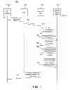 Fig. 03 - Systems, methods, and computer program products for managing service installation