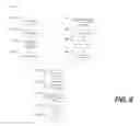 Fig. 04 - Method or image management in distributed cloud