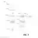 Fig. 05 - Method or image management in distributed cloud
