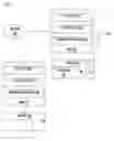 Fig. 01 - Secure and reliable mechanism to provide a single object instance in a clustered system